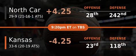 sportsjaw|sports jaw mlb free picks.